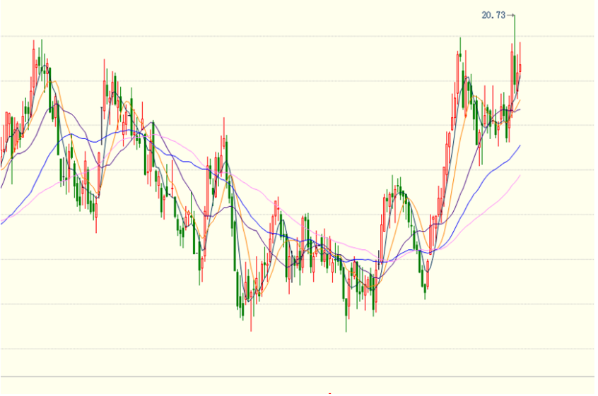 1671602229781053953.png image.png