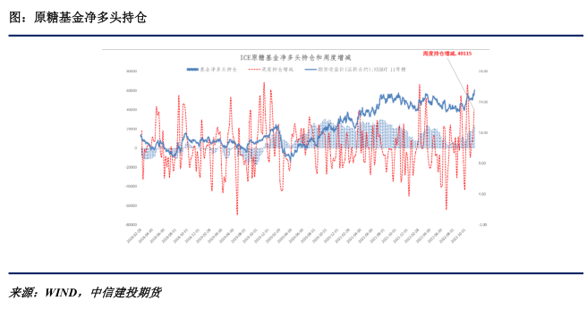 1672015961661023802.png image.png