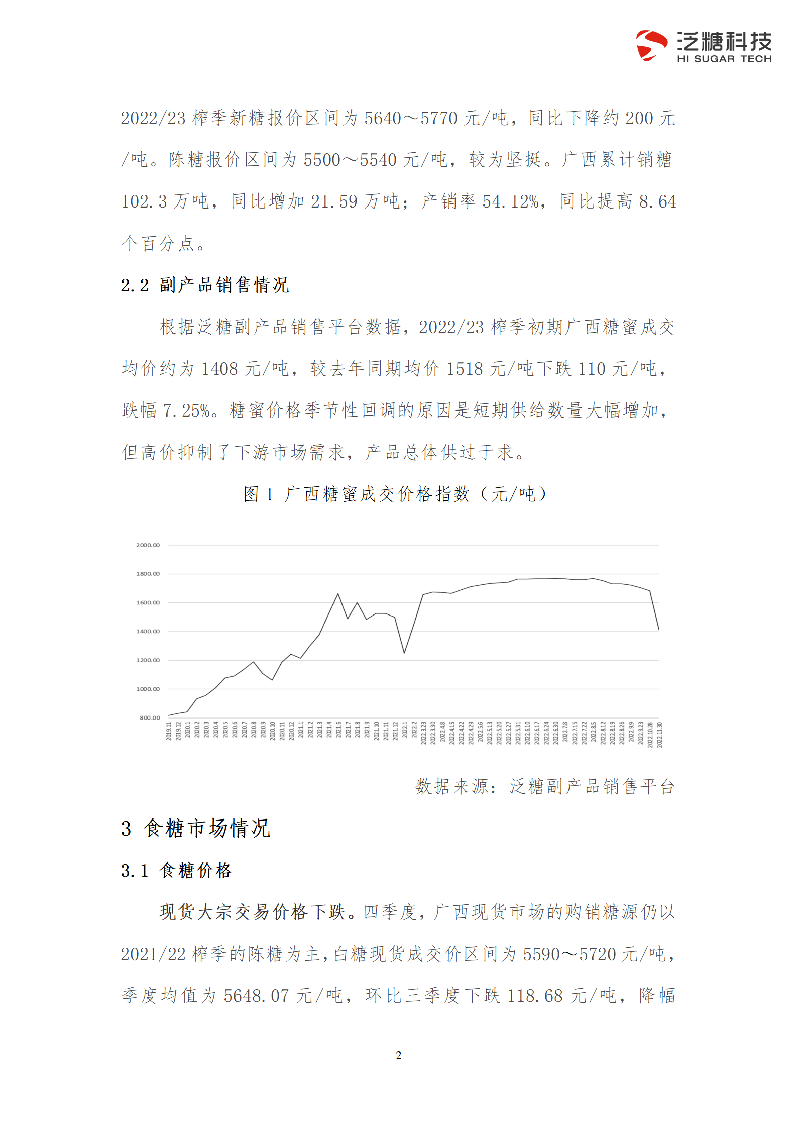 简化版-广西食糖产业运行分析报告（2022年第四季度）_05.png