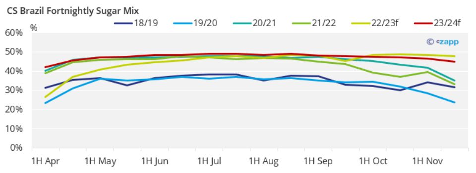 1675126990990020808.png 7cc249d56d310e5f4b78a201e9dac43f.png