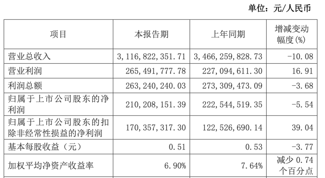 1675731437804035583.png 微信图片_20230207085648.png