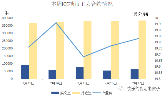 1676854829380094210.png 7e6401f1570235ce7ca12dc014370886.png