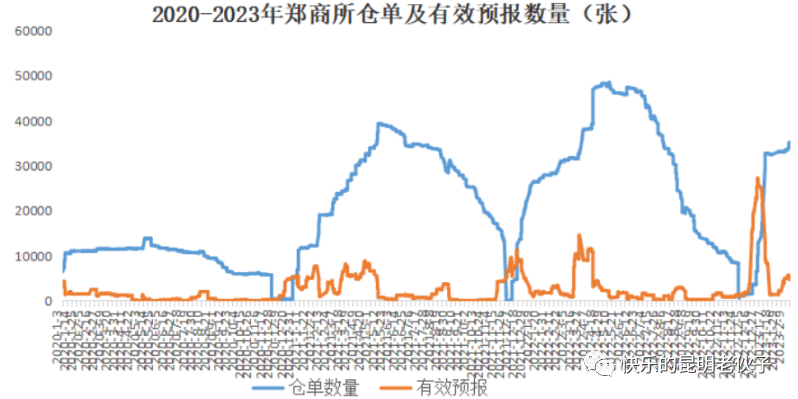 1676854865012088468.png 3f2f70a7615d89ee2b55e3e955ef71ed.png