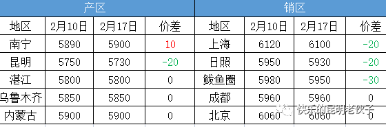 1676854880461024538.png a72d7c33cb0f264a5380b9878c6ad096.png