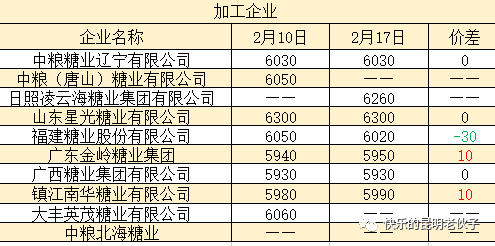 1676854898466072507.png b618251f02ee9fdf9cd26acc8b203658.png