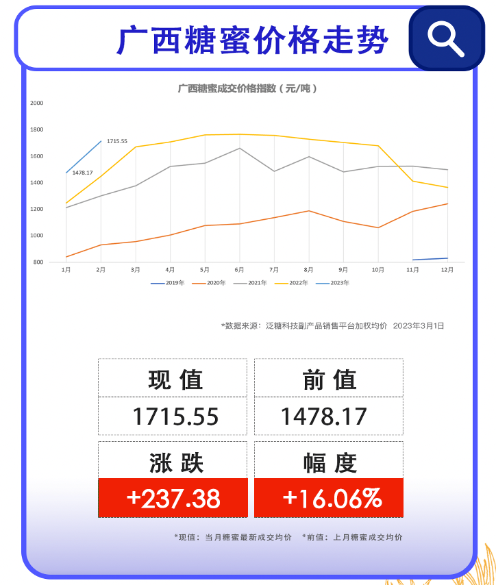 1677838757891081478.png 微信图片_20230303181733.png