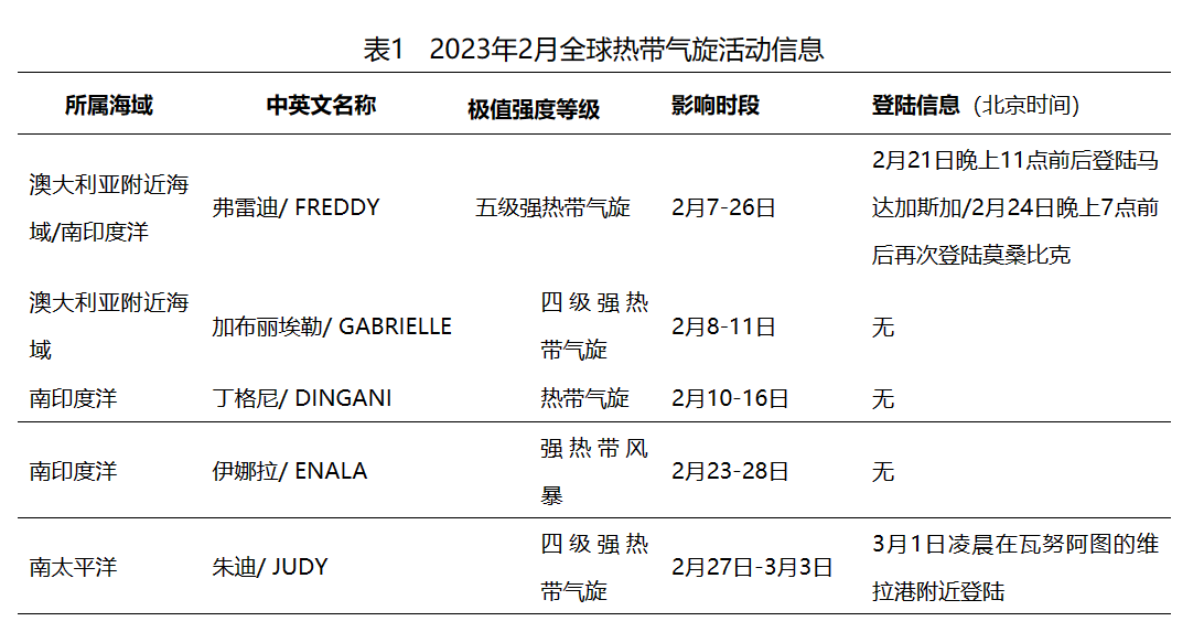 1678783300379024417.png image.png