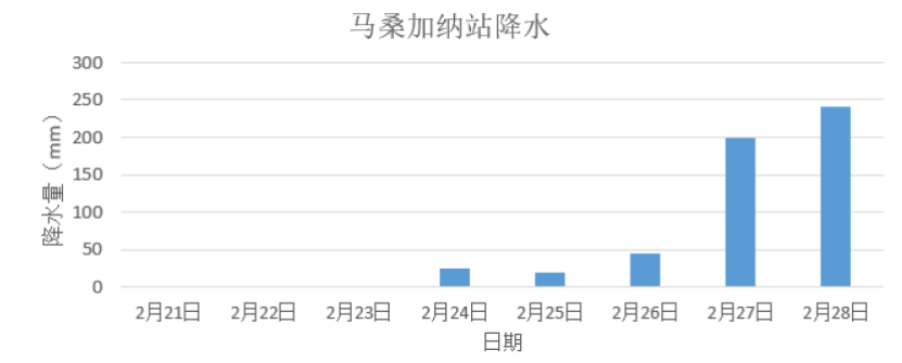 1678783609885005183.png 9.png