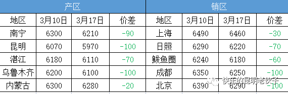 1679275414737036652.png 1679275412320.png