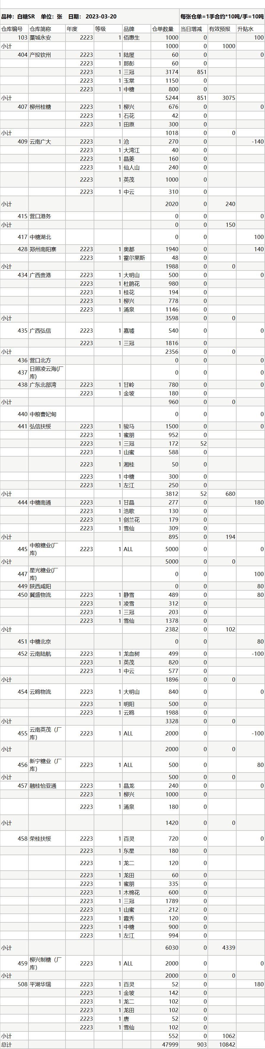 1679305572503017493.jpg 1679305563995.jpg