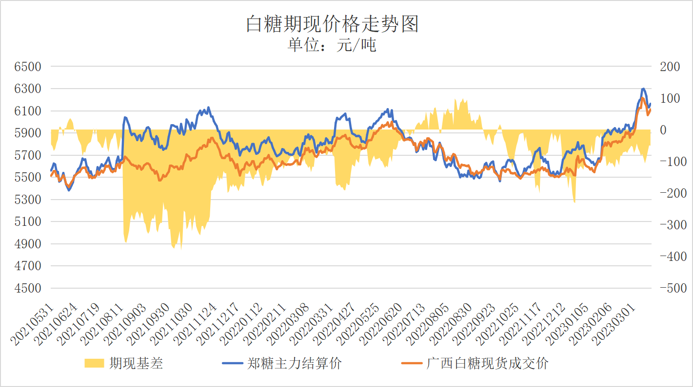 1679358745039022051.png a43de84eb30f448990372a671c0e6f36_.png