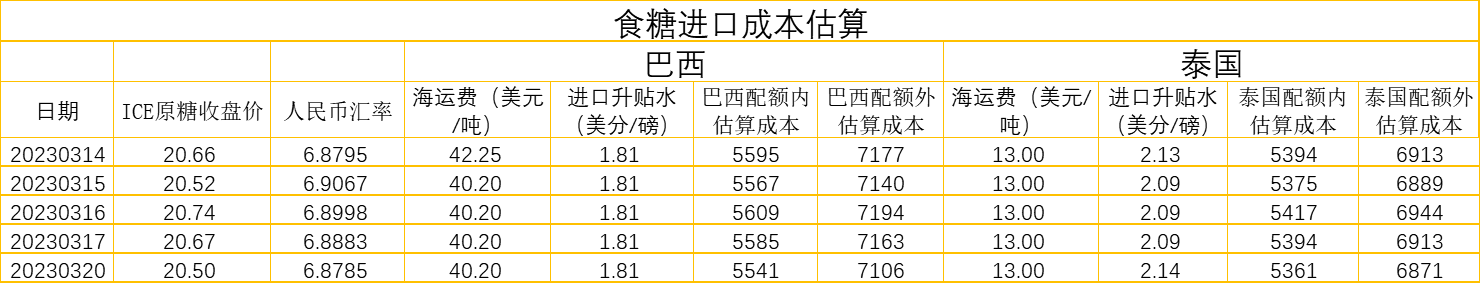 1679369074243073659.jpg 1679369067702.jpg