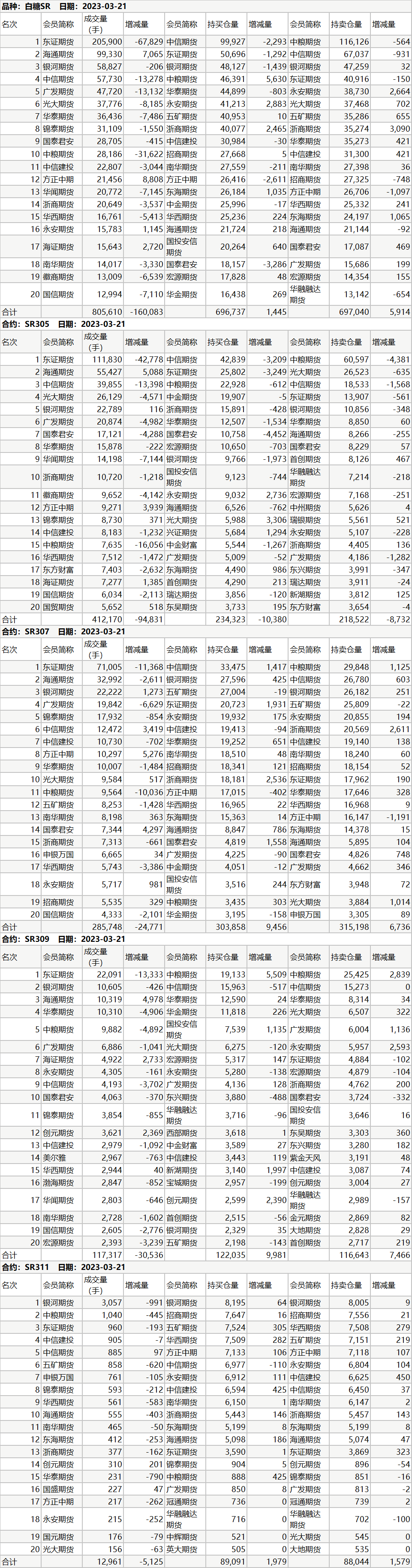 1679390293937000445.jpg 1679390287826.jpg