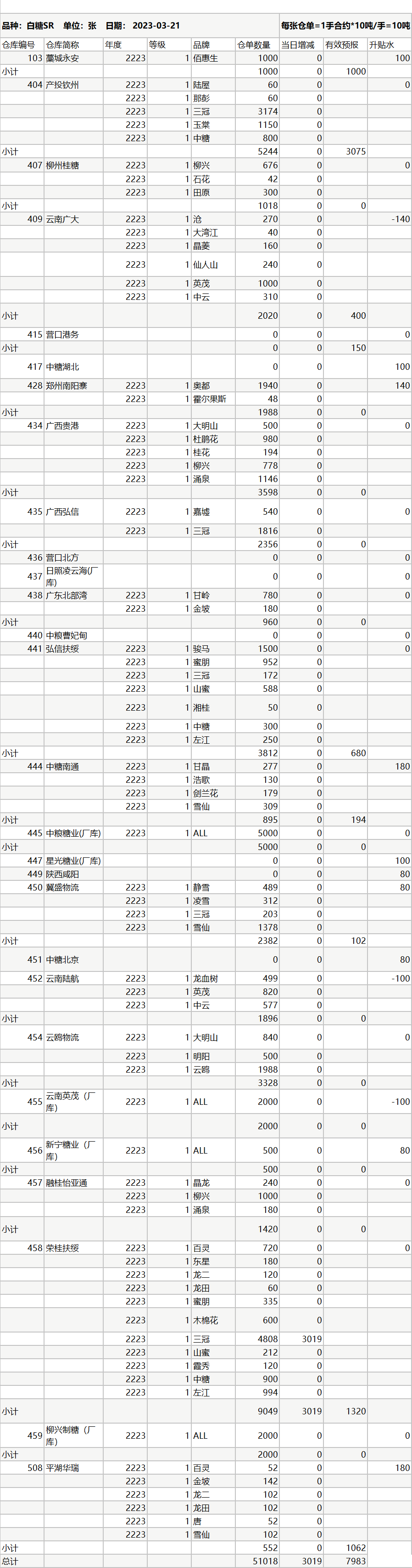 1679390315864053439.jpg 1679390311172.jpg