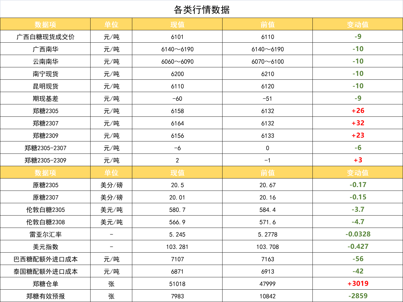 1679445828693096276.png ce597c0144173726347d99f3be99c625.png