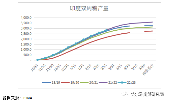 1679446335817019309.png f5b71b0a95dac6893523e54c0f006e85.png