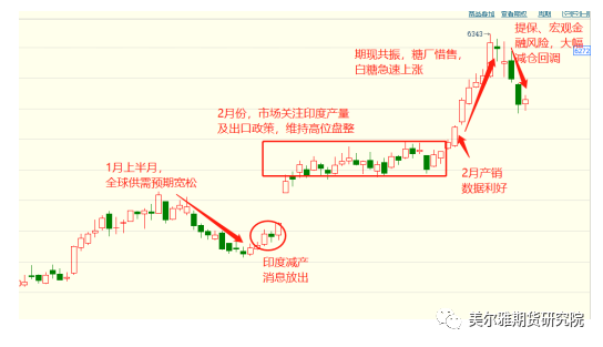 1679446564448090112.png 8e129e445421d0dc759c0f21750e2dd4.png