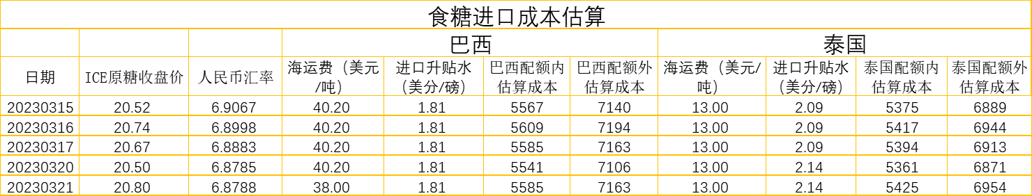 1679447342170011274.jpg 1679447336971.jpg