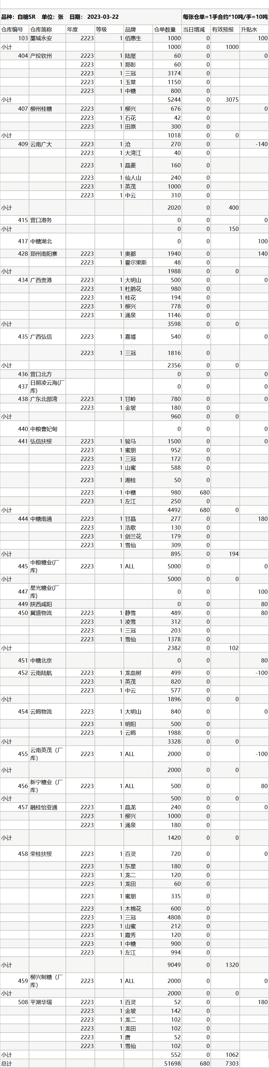 1679473946706078088.jpg 1679473942357.jpg