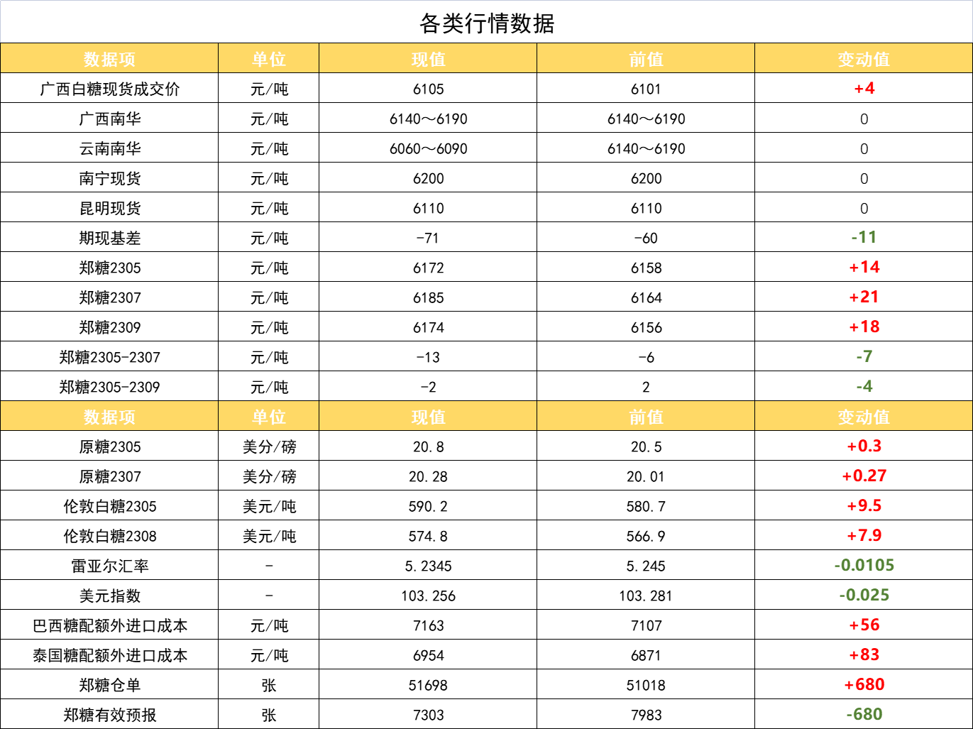 1679531030983060697.png 6238d183ca81f37905cb281760abc9f4.png