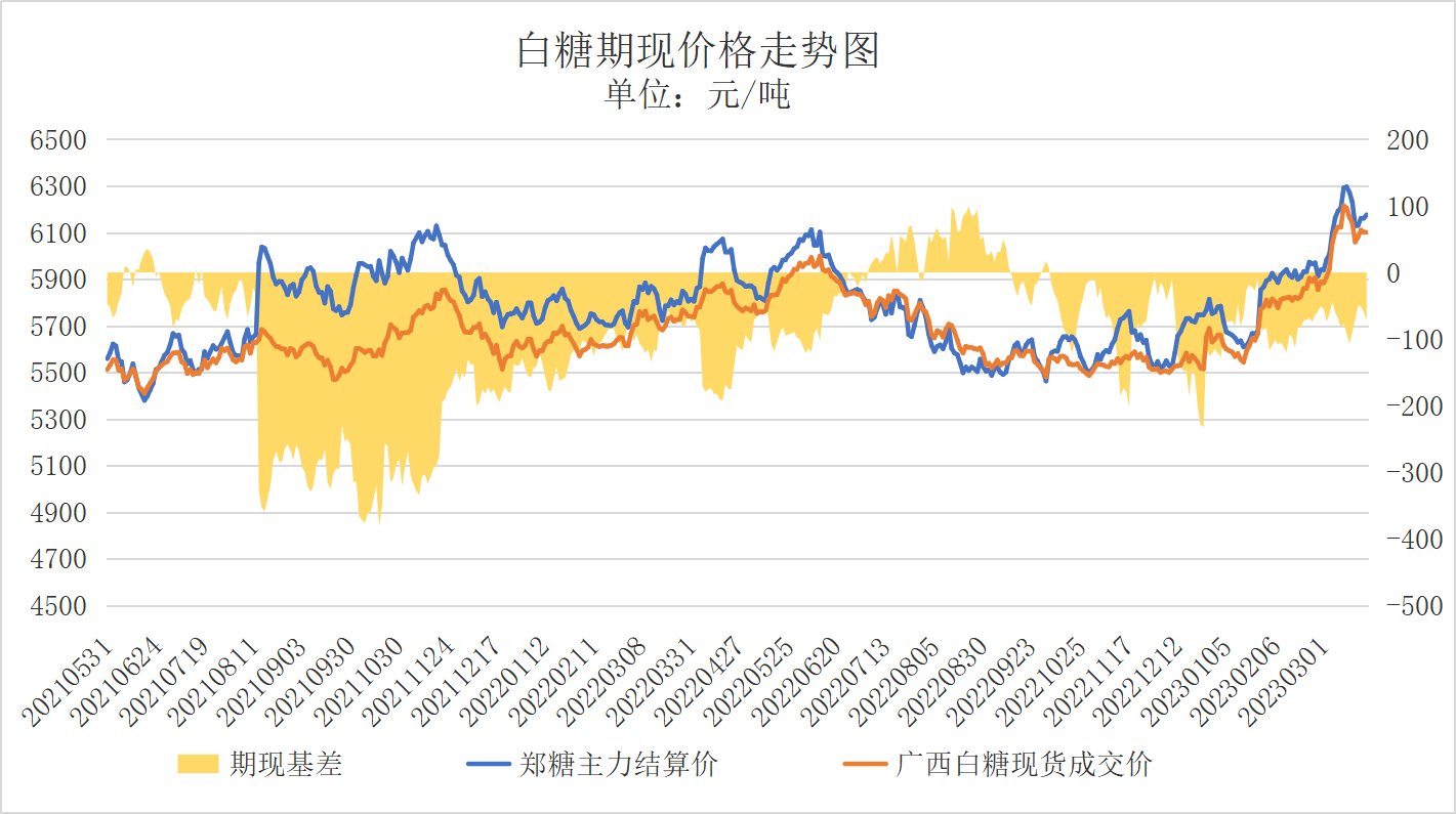 1679531042391028423.png 7e64dc7905e40c22528b04bc421a02ae.png