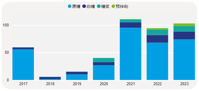 1679533844820005634.png dc32699f411dbb4140c4a1d1dd4063f0.png