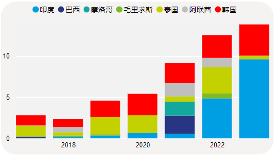 1679533896266004492.png 114f063dcb5af1b0b6a05a9bea0bcc5c.png