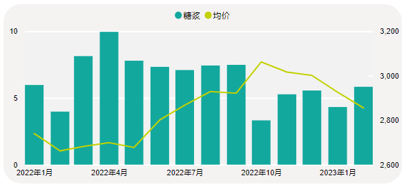 1679533912503053082.png 48a9012d9e3fc4a6e3e9f0faf9960075.png