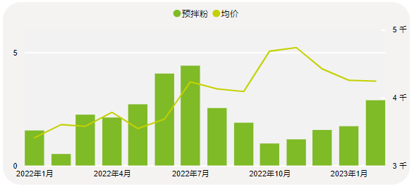 1679533995727081841.png 8e6e7885bf3527ac20d0940d1028c5a4.png