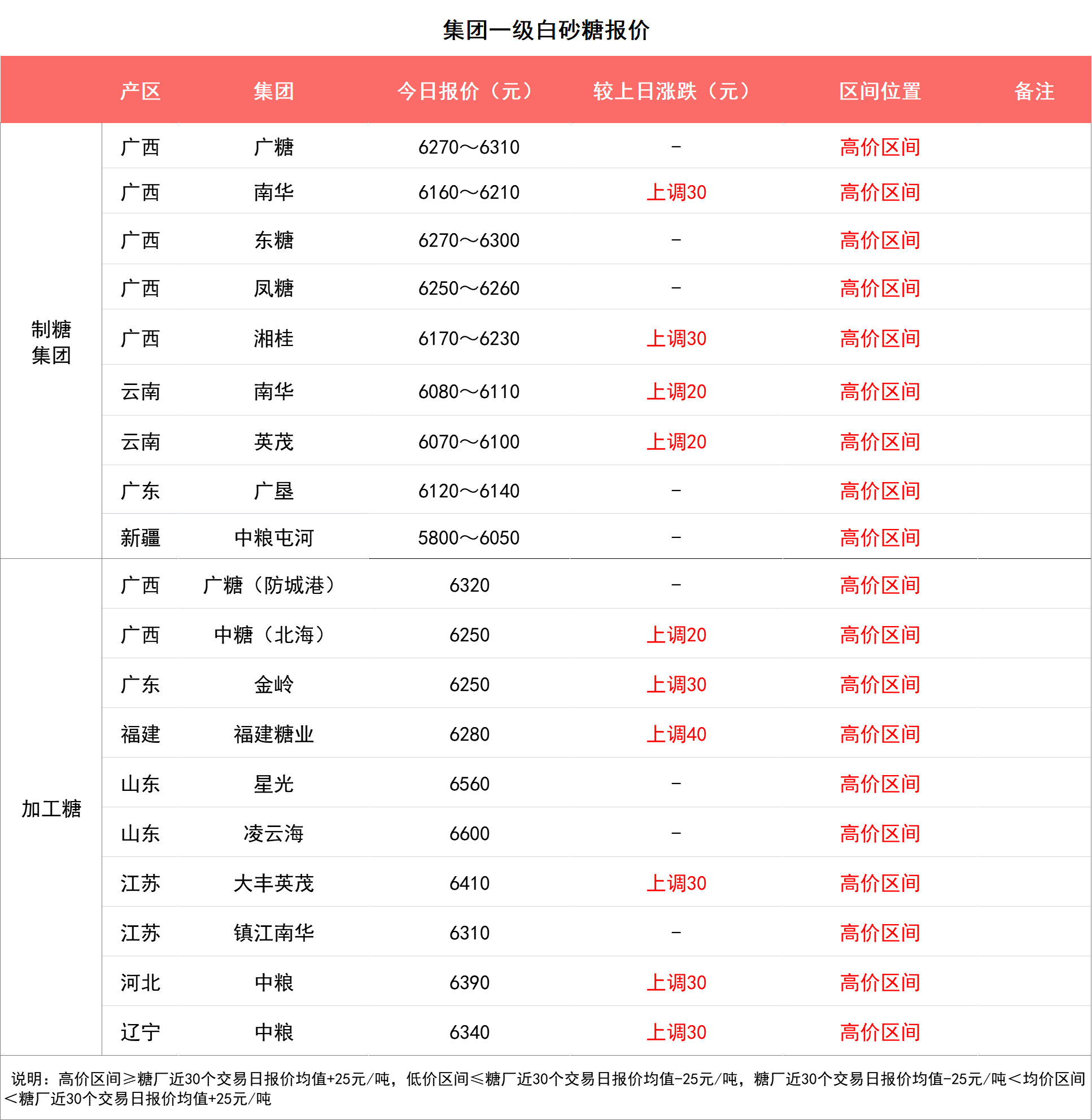 1679559989821055458.png 97ca9d582ee8d275e025d92d7697768.png