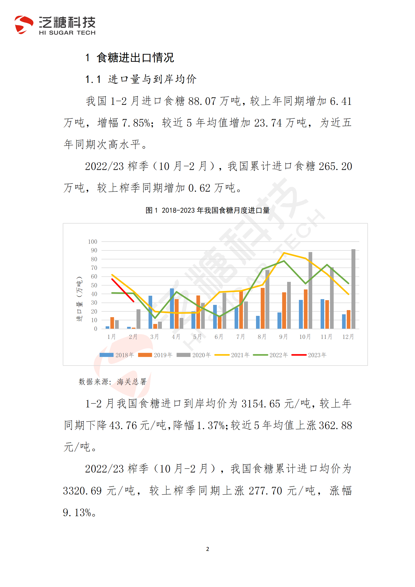1679578541508022542.png 终稿-我国食糖进出口监测报告(2023年3月)_02.png