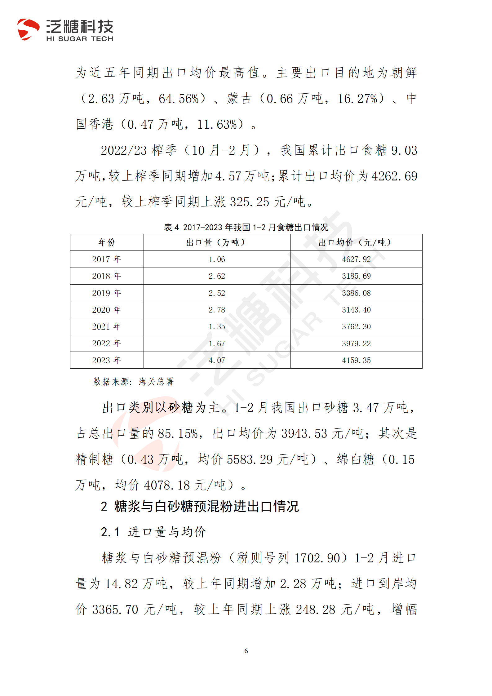 1679578571611018803.png 终稿-我国食糖进出口监测报告(2023年3月)_06.png