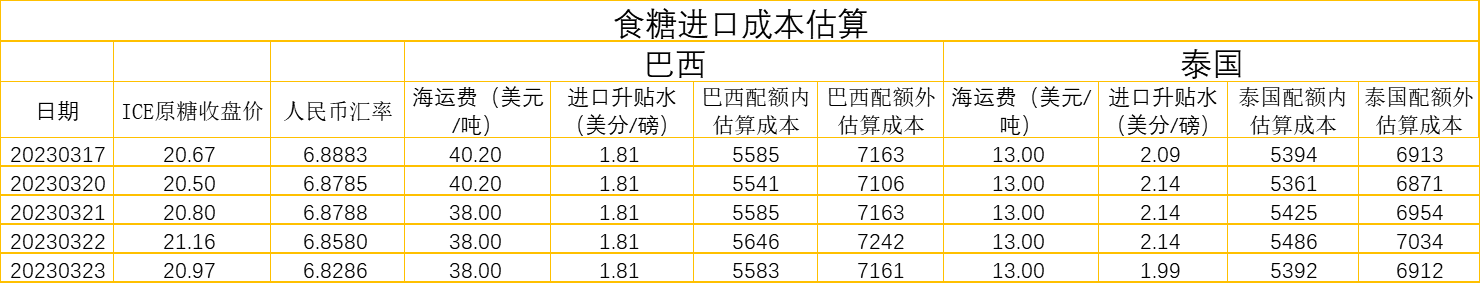 1679619673302079794.jpg 1679619657879.jpg