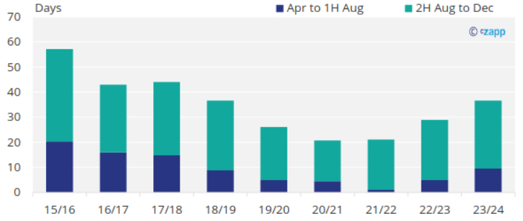 1679637822480077565.png 41e1009619fec117cc3904a83242c96c.png