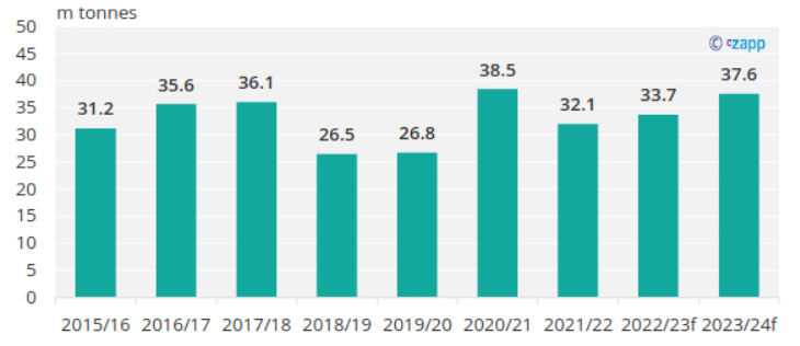 1679637858201077243.png 4db8cb29f7a3c1f00847b9b88e3f28e6.png