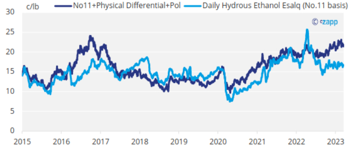 1679637887281012870.png 2bee8582d8f0534891dbce1e5f7fe6a2.png