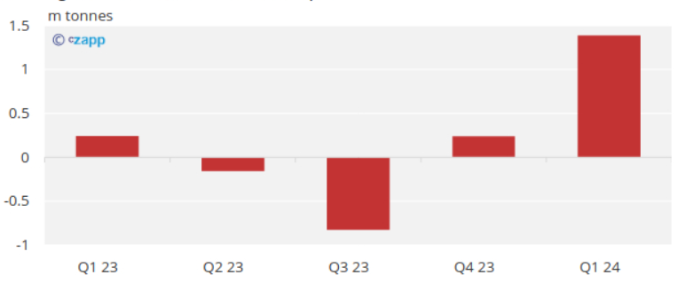 1679637905068047440.png 4b6d798a634cc70b84eef43de2b11390.png