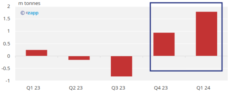 1679637955030071646.png f1c2043c2e448a6c40fc0e37b78db0a8.png