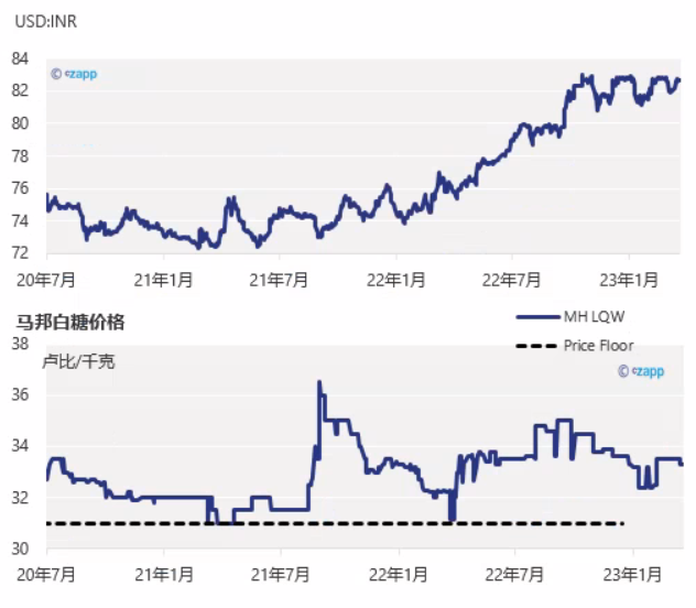 1679638502514020607.png 01414b0040ca856898848829f29ea408.png