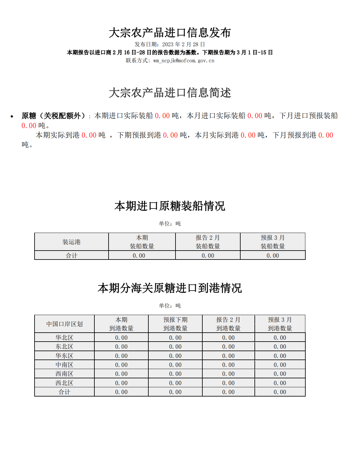 1679646516262038599.png image.png