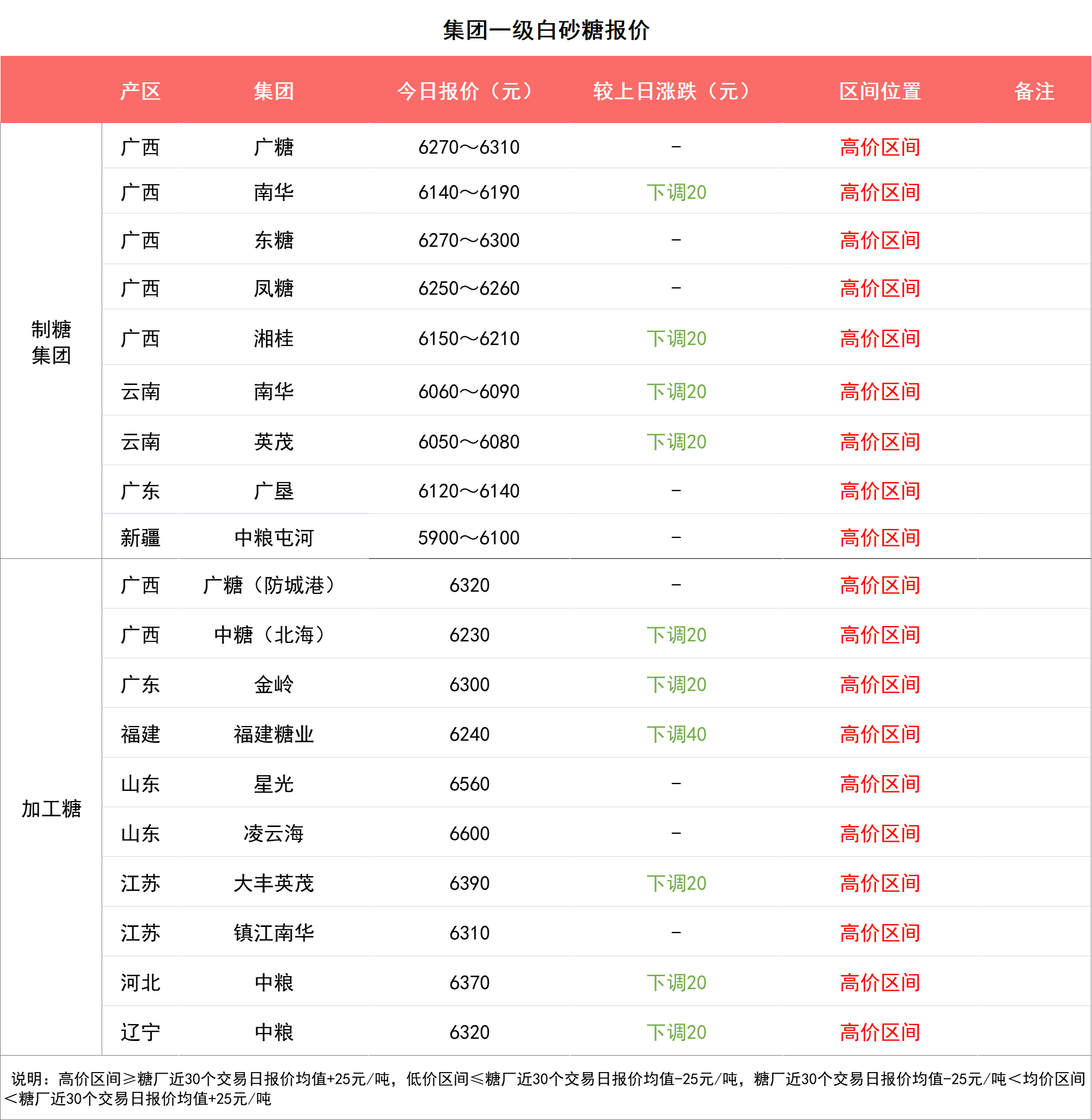 1679646806077099854.png 1fbb7507690b9d2422161ebf242dcbb.png