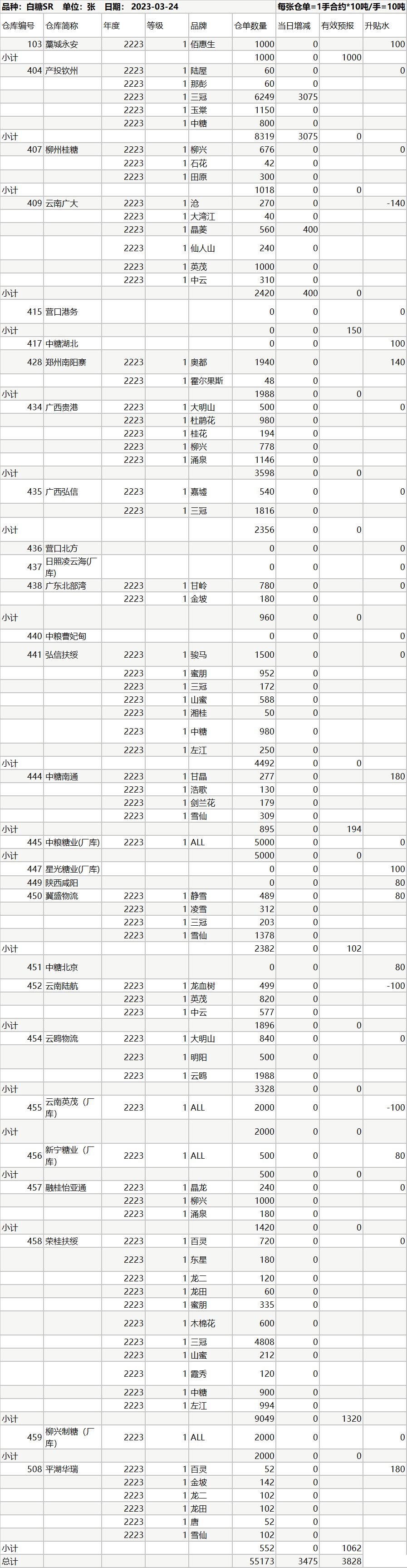 1679647707007041113.jpg 1679647700514.jpg