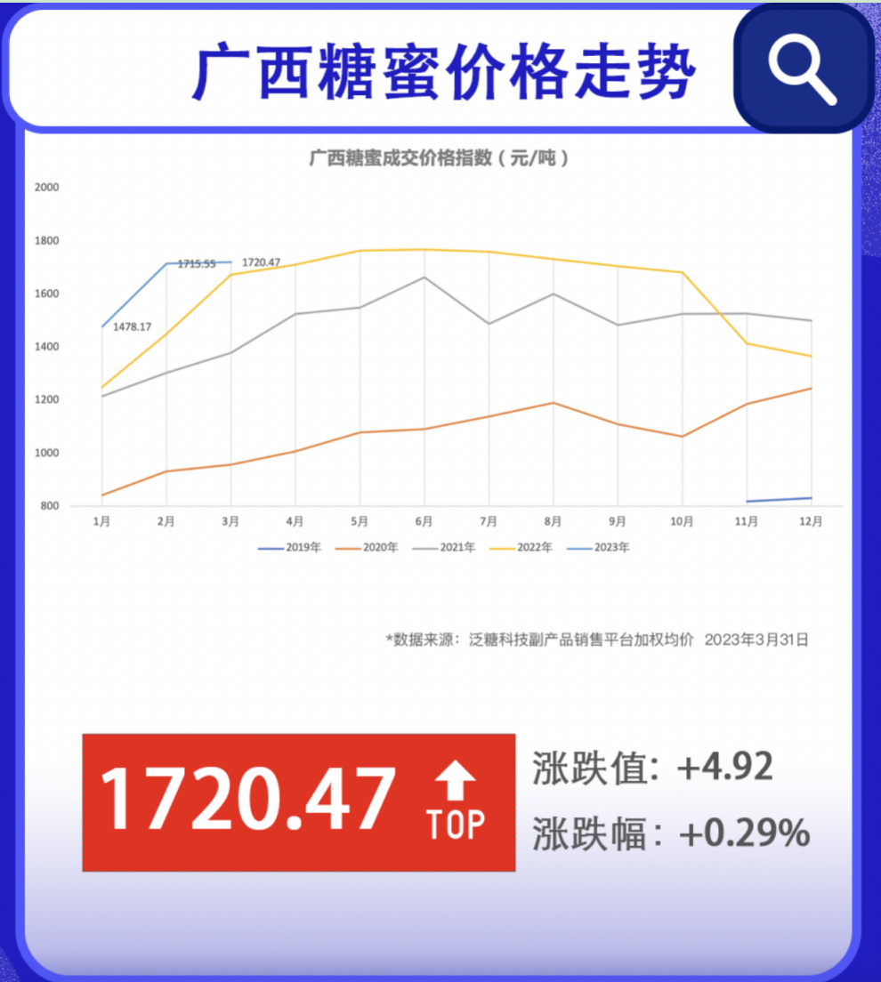 1680604482021016904.png image.png