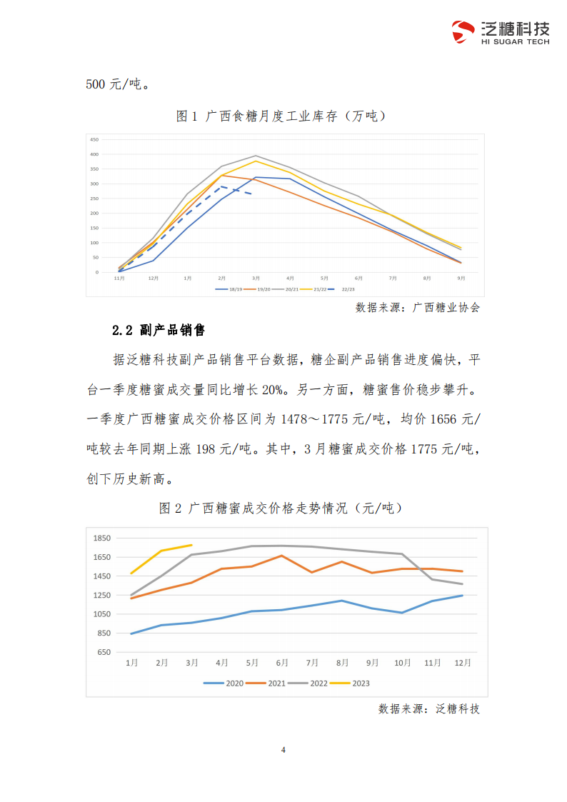 定稿（简化版）2023年1季度广西食糖产业运行分析报告_06.png