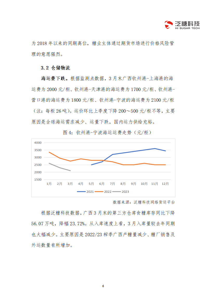 定稿（简化版）2023年1季度广西食糖产业运行分析报告_01(4).png