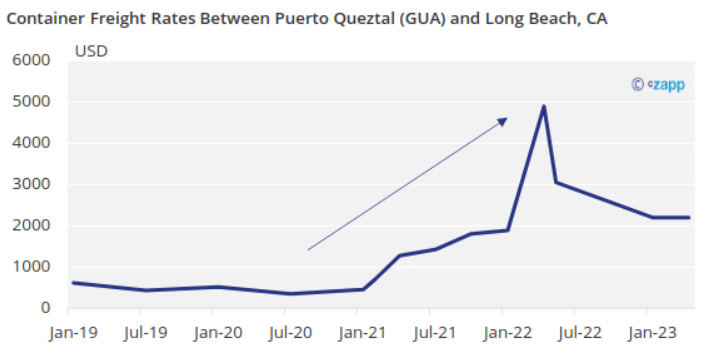 1682067796322004838.png e0d9c280a9c1a59bd5cea35ac36b6b43.png