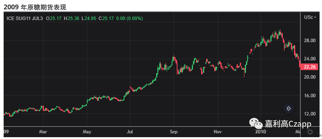 1683280177944070074.png ea3809ca25b6fd0f77ef37a5126ec166.png