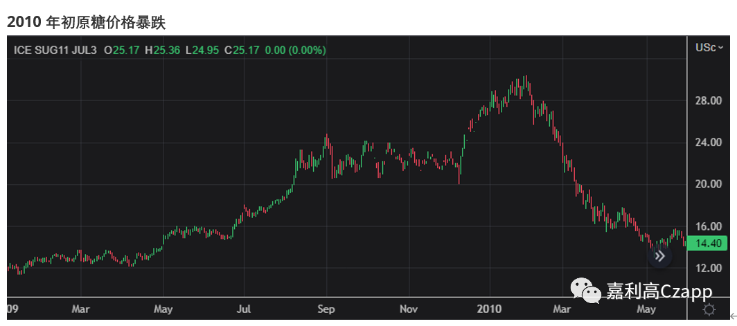 1683280216102091377.png 5e97f15d1f47d021d1214982ea831201.png