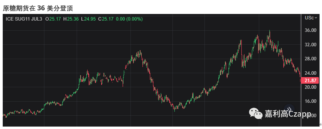 1683280262507005842.png 396ca2d0d858d0c0d1f828f0efe78165.png