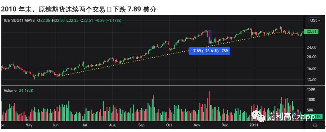 1683280280231051200.png d589e6fed21579c7248dd58274fd2f1a.png